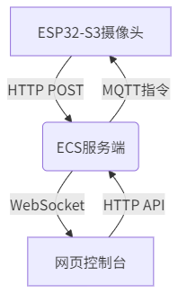 image-20250614094743985