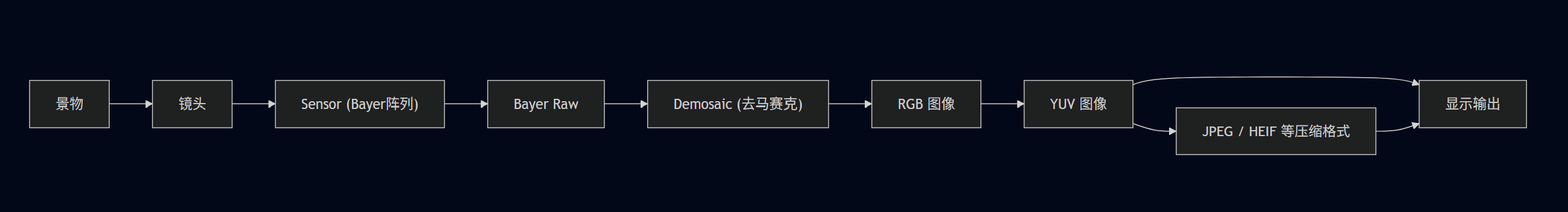 image-20260719144540783